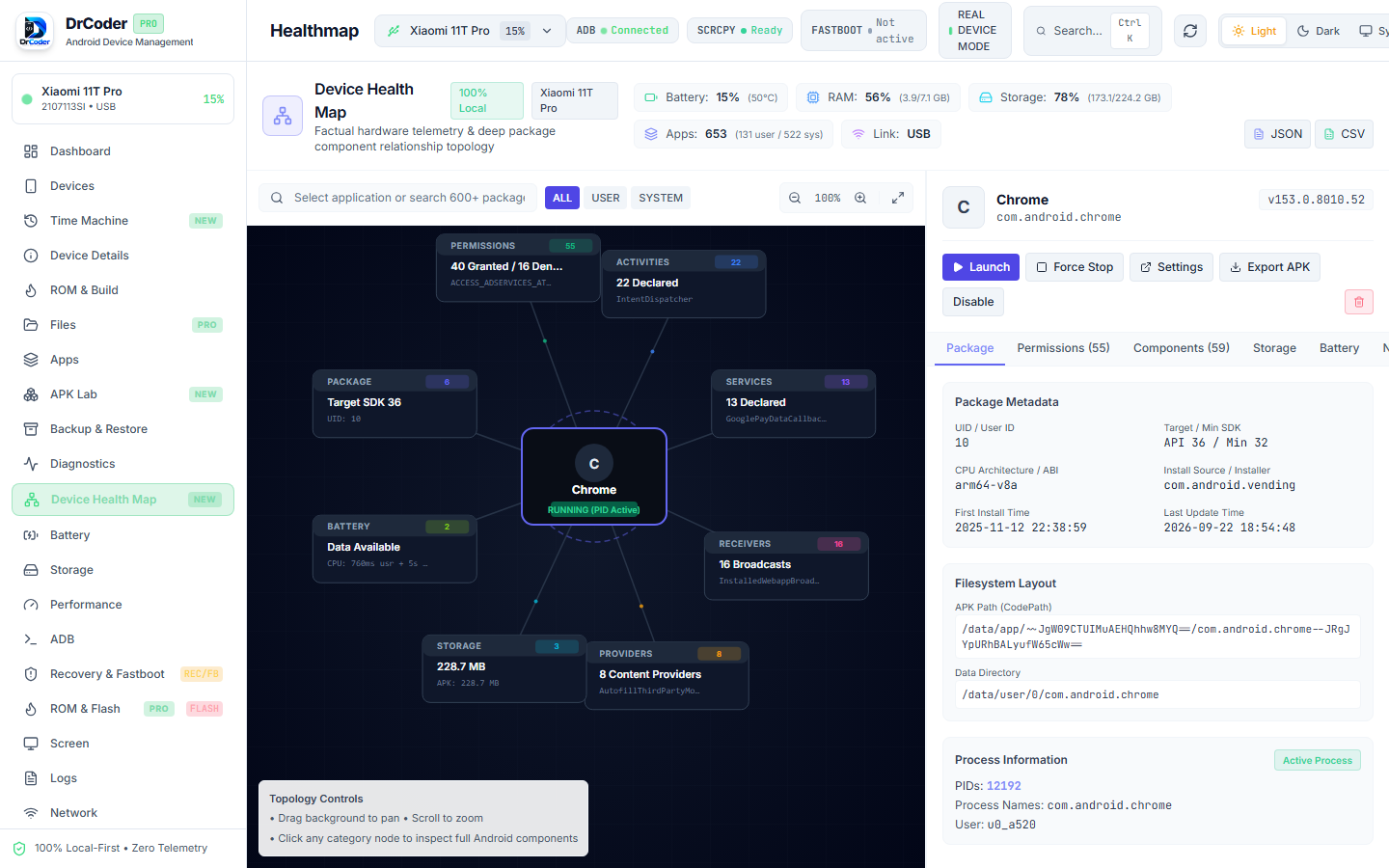 Device Health Map Visualizer
