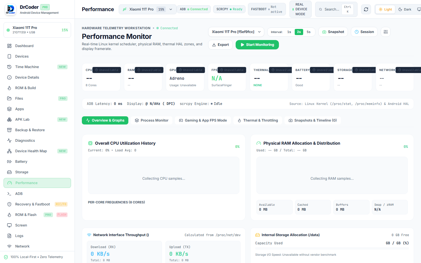 Performance Monitor Dashboard